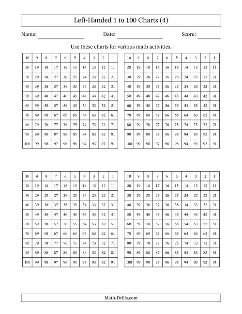 The Left-Handed 1 to 100 Charts (4) Math Worksheet