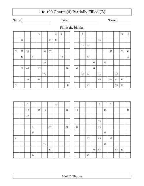 The 1 to 100 Charts (4) Partially Filled (B) Math Worksheet