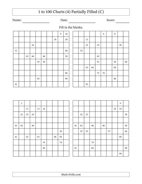 The 1 to 100 Charts (4) Partially Filled (C) Math Worksheet