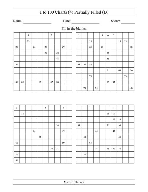 The 1 to 100 Charts (4) Partially Filled (D) Math Worksheet