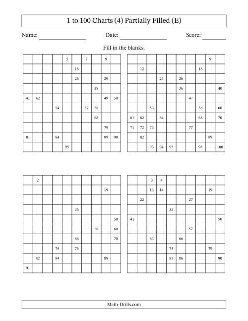The 1 to 100 Charts (4) Partially Filled (E) Math Worksheet