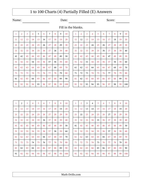 The 1 to 100 Charts (4) Partially Filled (E) Math Worksheet Page 2