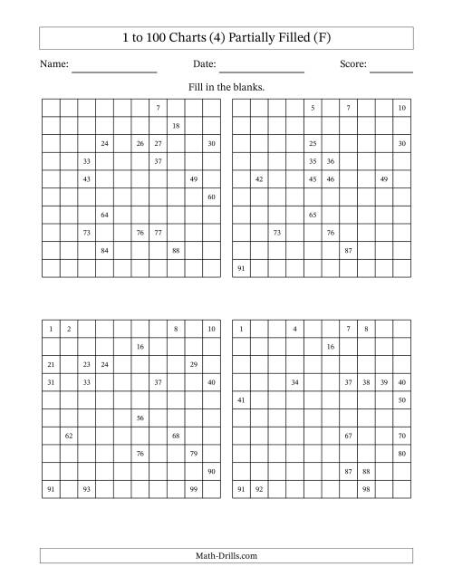 The 1 to 100 Charts (4) Partially Filled (F) Math Worksheet