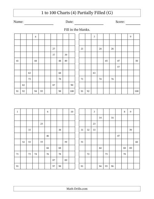 The 1 to 100 Charts (4) Partially Filled (G) Math Worksheet