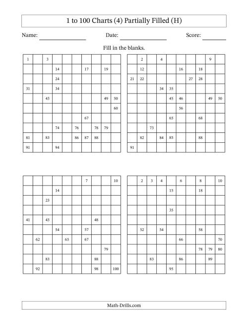 The 1 to 100 Charts (4) Partially Filled (H) Math Worksheet