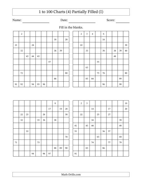 The 1 to 100 Charts (4) Partially Filled (I) Math Worksheet