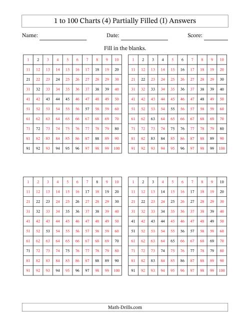 The 1 to 100 Charts (4) Partially Filled (I) Math Worksheet Page 2