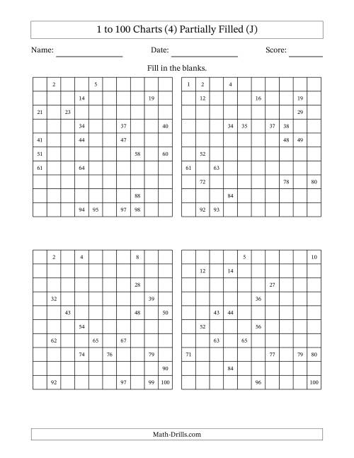 The 1 to 100 Charts (4) Partially Filled (J) Math Worksheet