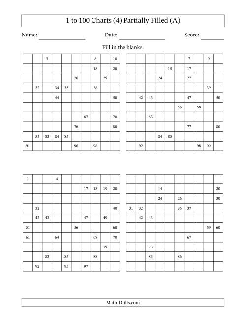 The 1 to 100 Charts (4) Partially Filled (All) Math Worksheet