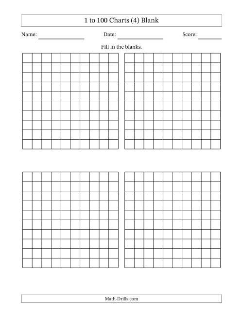 The 1 to 100 Charts (4) Blank Math Worksheet