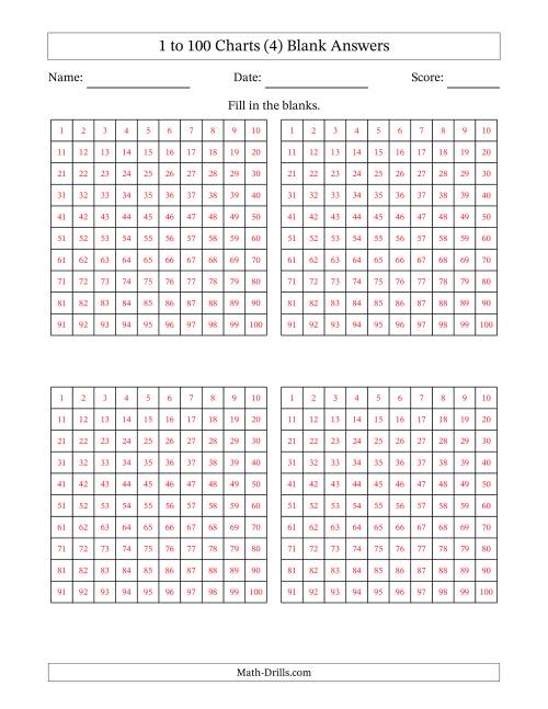 The 1 to 100 Charts (4) Blank Math Worksheet Page 2