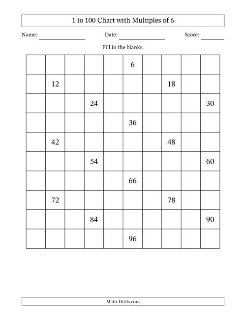 The 1 to 100 Chart with Multiples of 6 Math Worksheet