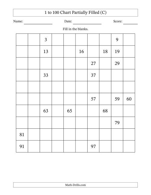 The 1 to 100 Chart Partially Filled (C) Math Worksheet