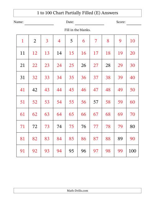 The 1 to 100 Chart Partially Filled (E) Math Worksheet Page 2
