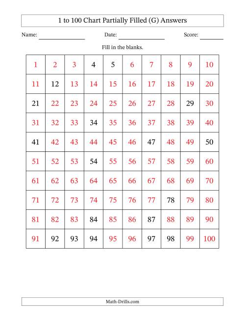 The 1 to 100 Chart Partially Filled (G) Math Worksheet Page 2