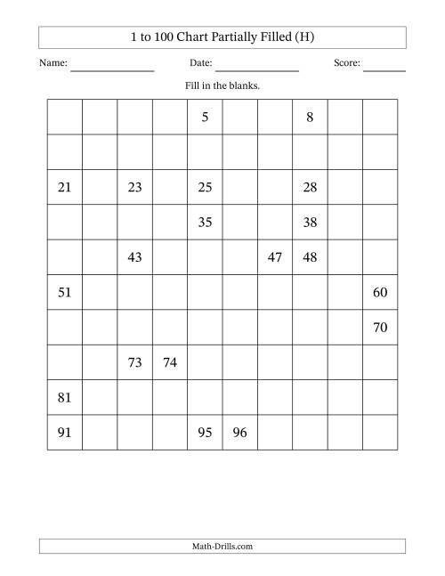 The 1 to 100 Chart Partially Filled (H) Math Worksheet