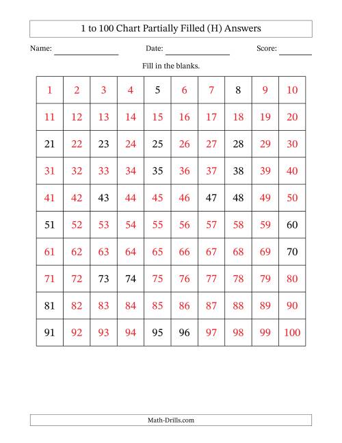 The 1 to 100 Chart Partially Filled (H) Math Worksheet Page 2