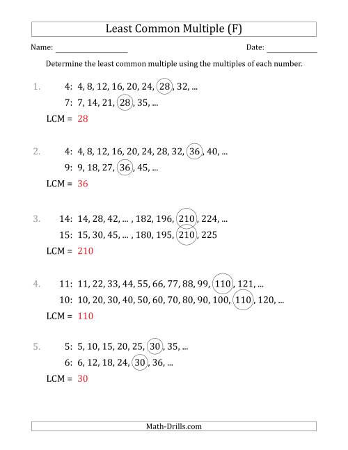 The Least Common Multiple from Multiples of Numbers to 15 (LCM Not Numbers) (F) Math Worksheet Page 2