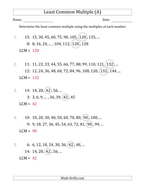 The Least Common Multiple from Multiples of Numbers to 15 (LCM Not Numbers) (All) Math Worksheet Page 2