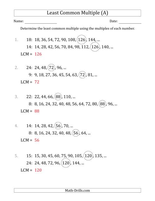 The Least Common Multiple from Multiples of Numbers to 25 (LCM Not Numbers or Product) (A) Math Worksheet Page 2