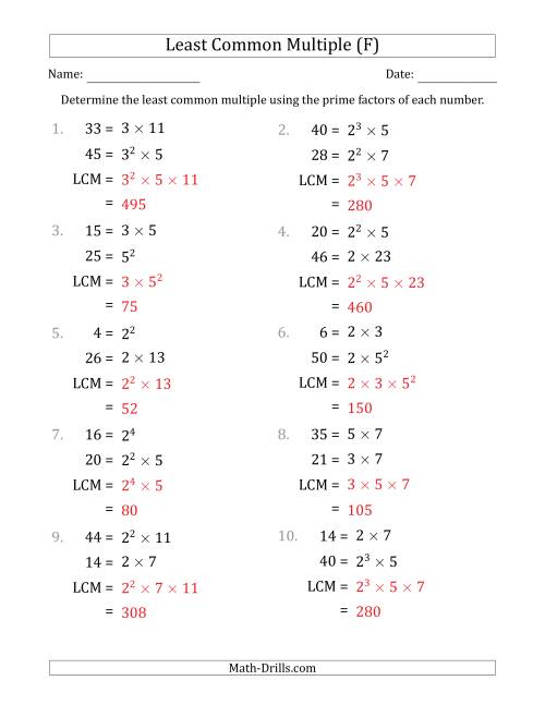 The Least Common Multiples of Numbers to 50 from Prime Factors with LCM's Not Equal to Numbers or Products (F) Math Worksheet Page 2