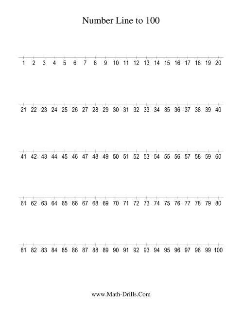 The Number Line to 100 Counting by 1 Math Worksheet
