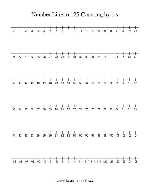 The Number Line to 125 Counting by 1 Math Worksheet