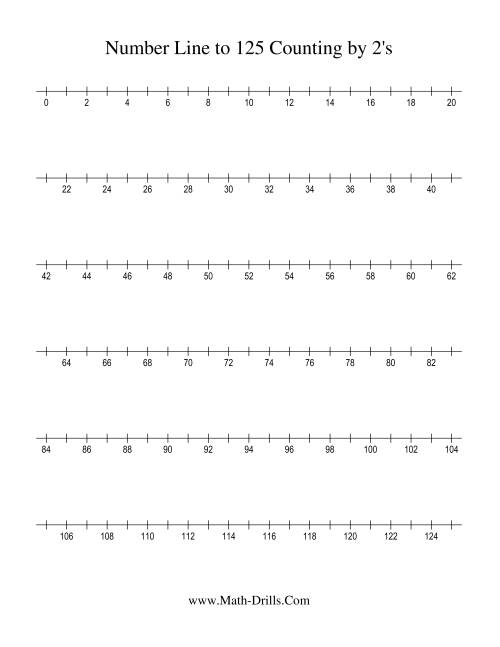 The Number Line to 125 Counting by 2 Math Worksheet
