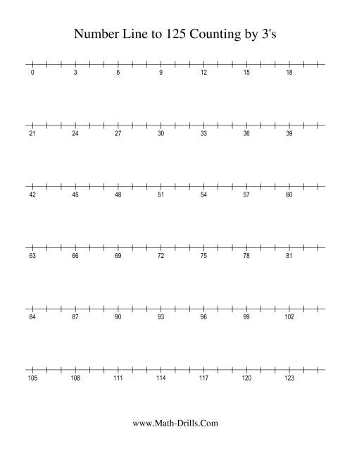 The Number Line to 125 Counting by 3 Math Worksheet