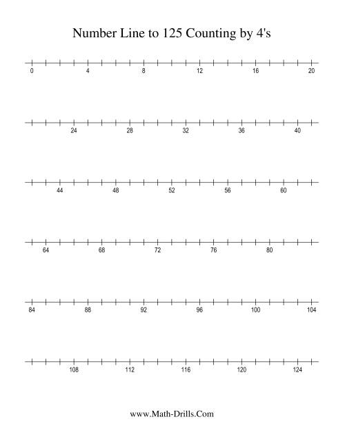 The Number Line to 125 Counting by 4 Math Worksheet