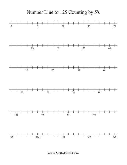 The Number Line to 125 Counting by 5 Math Worksheet
