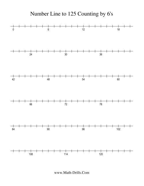 The Number Line to 125 Counting by 6 Math Worksheet