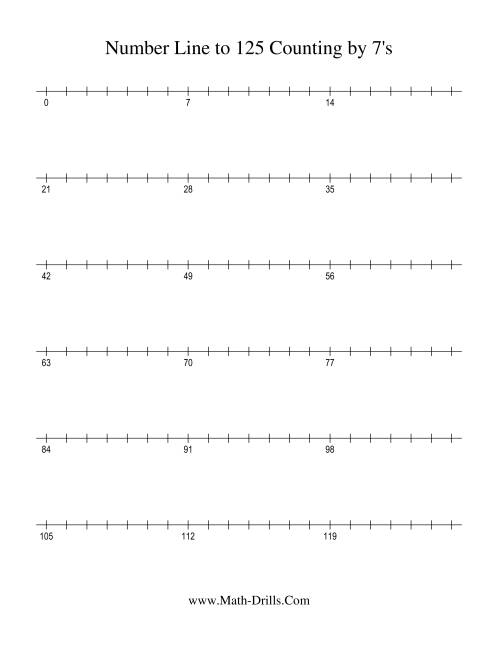The Number Line to 125 Counting by 7 Math Worksheet
