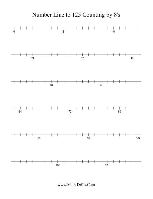The Number Line to 125 Counting by 8 Math Worksheet