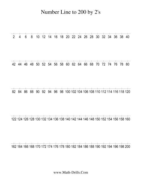 The Number Line to 200 Counting by 2 Math Worksheet