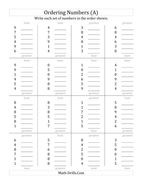 The Ordering Numbers (Range 0 to 9) (A) Math Worksheet