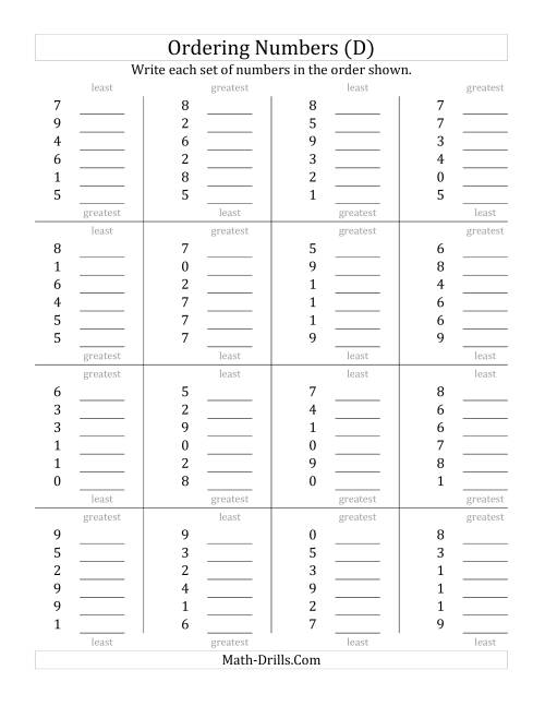 The Ordering Numbers (Range 0 to 9) (D) Math Worksheet