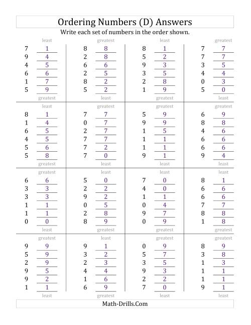 The Ordering Numbers (Range 0 to 9) (D) Math Worksheet Page 2