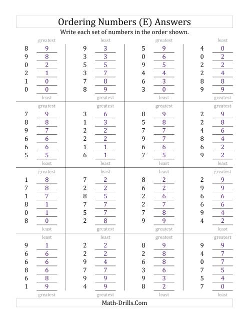 The Ordering Numbers (Range 0 to 9) (E) Math Worksheet Page 2