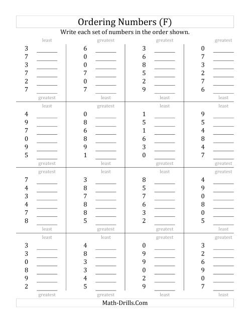 The Ordering Numbers (Range 0 to 9) (F) Math Worksheet