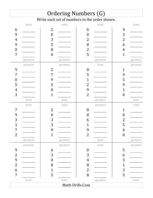 The Ordering Numbers (Range 0 to 9) (G) Math Worksheet