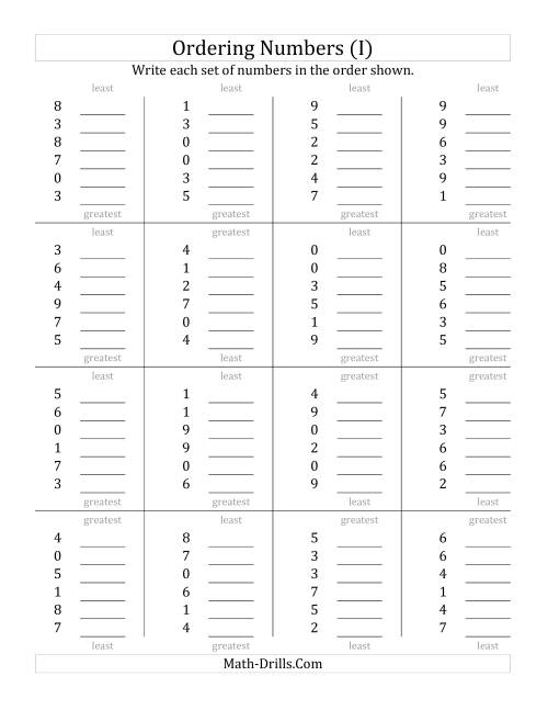 The Ordering Numbers (Range 0 to 9) (I) Math Worksheet