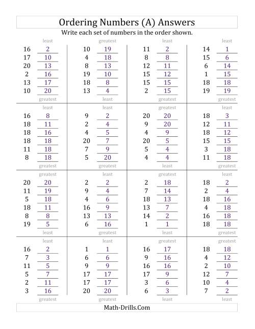 The Ordering Numbers (Range 1 to 20) (A) Math Worksheet Page 2