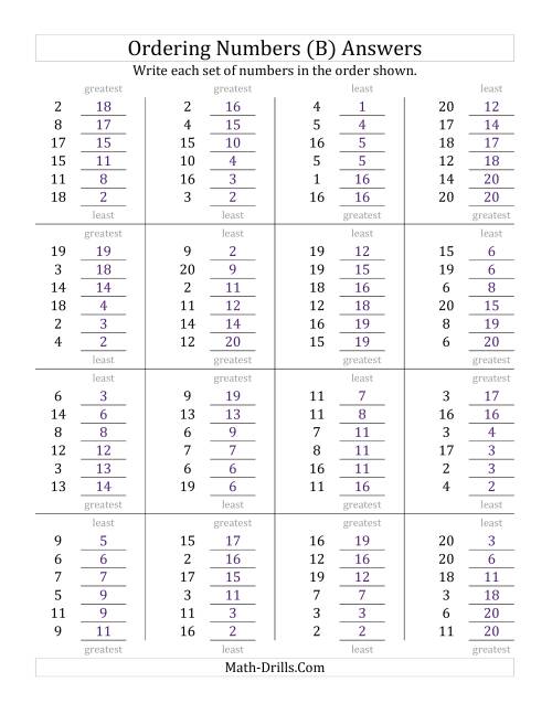 The Ordering Numbers (Range 1 to 20) (B) Math Worksheet Page 2