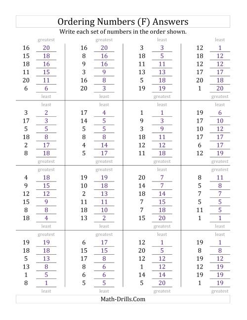 The Ordering Numbers (Range 1 to 20) (F) Math Worksheet Page 2