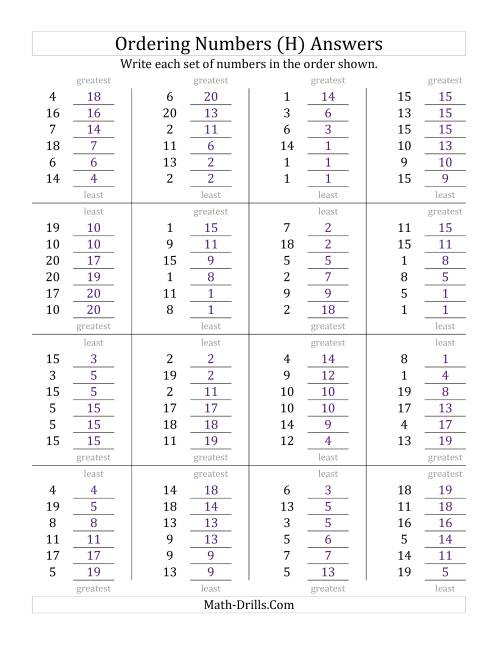 The Ordering Numbers (Range 1 to 20) (H) Math Worksheet Page 2