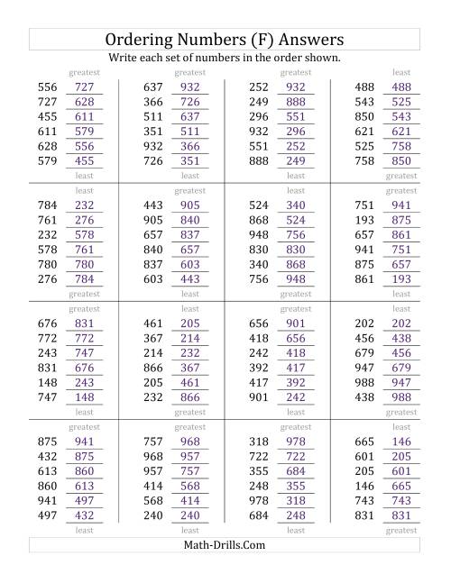 The Ordering Numbers (Range 100 to 999) (F) Math Worksheet Page 2