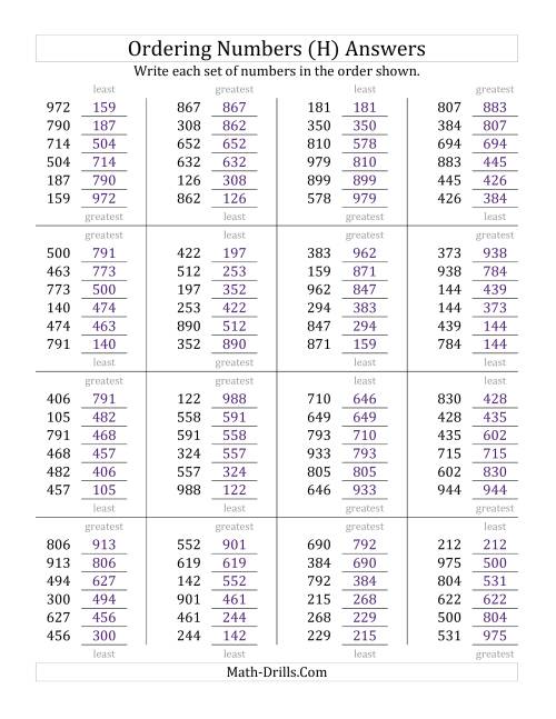 The Ordering Numbers (Range 100 to 999) (H) Math Worksheet Page 2