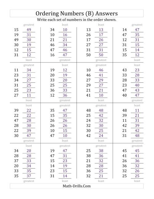 The Ordering Numbers (Range 10 to 50) (B) Math Worksheet Page 2