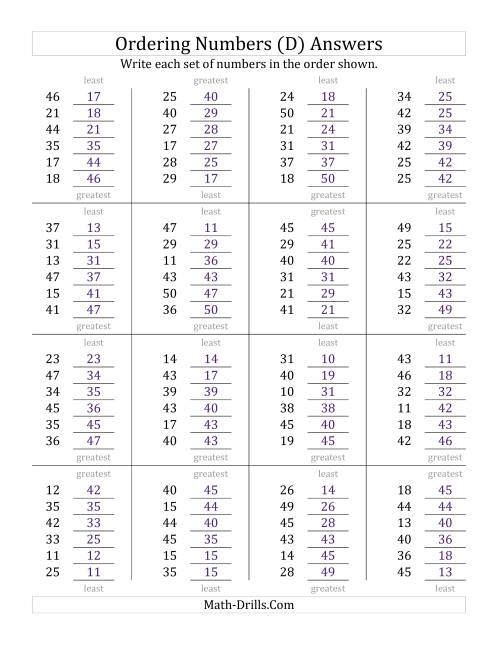 The Ordering Numbers (Range 10 to 50) (D) Math Worksheet Page 2